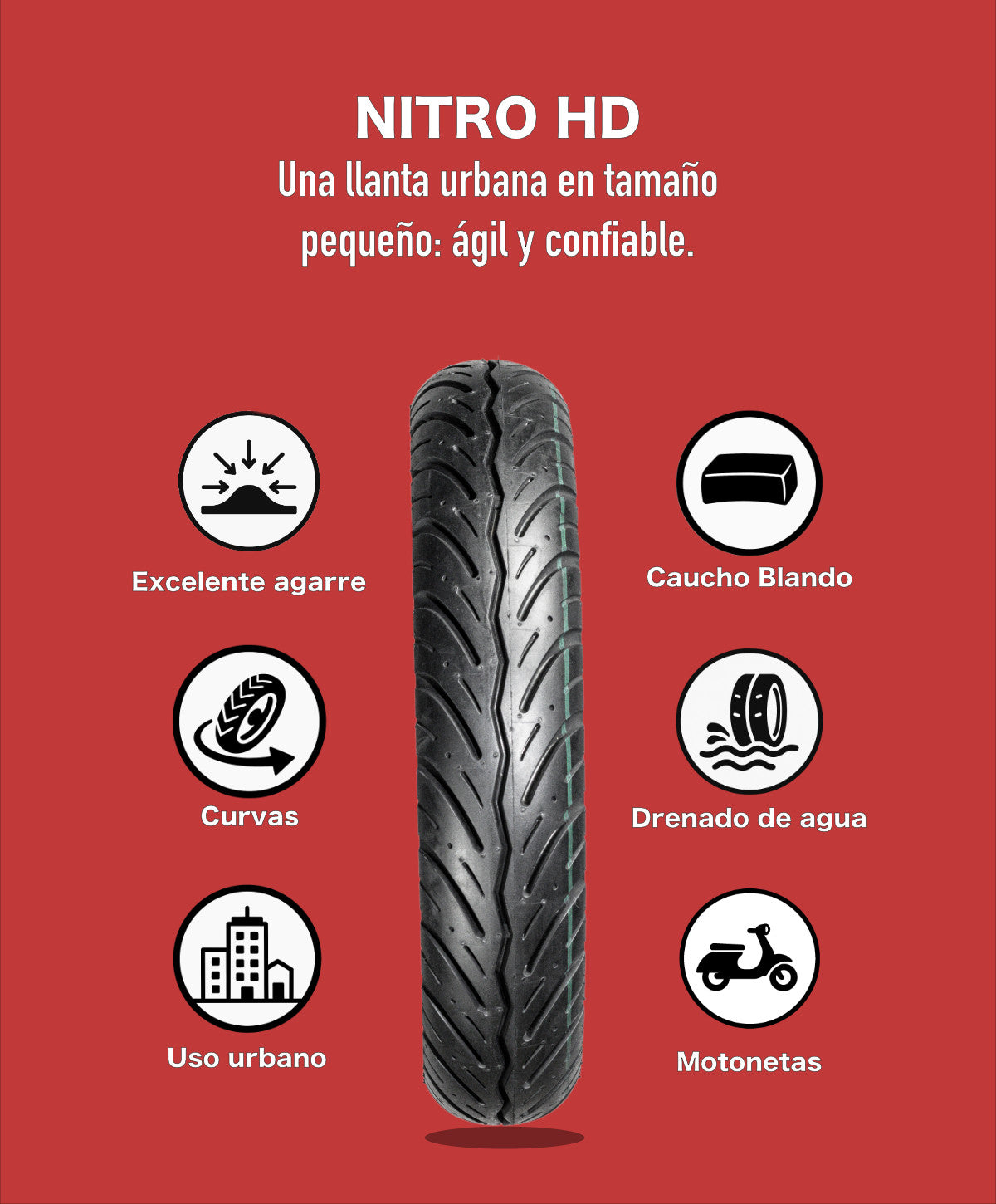 KOV TIRES NITRO Llanta KOV KOV TIRES NITRO HD 90/100-10 TL6PR + de motociclista