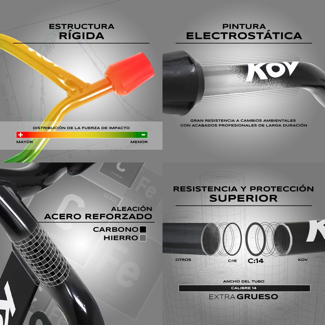 Características de acero reforzado, calibre slider, estructura rígida y pintura electroestática de slider kov
