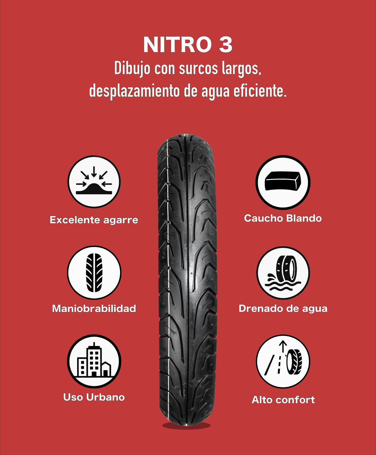 KOV TIRES NITRO Llanta KOV KOV TIRES NITRO 3 110/70-17 TT 6PR + de motociclista